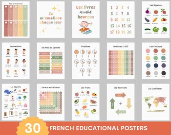 Image result for French Classroom Posters