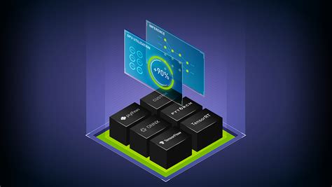 Image result for Accelerated Hardware