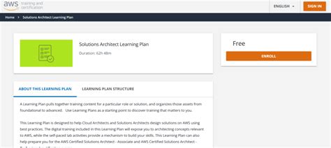Toradh íomhá ar AWS Solutions Architect Learning Path