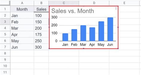 Axis Title RM に対する画像結果