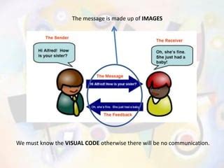 Image result for Displaced Code Visual Communication