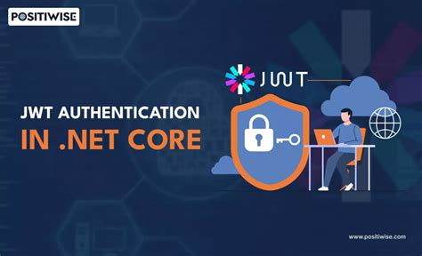 Image result for JWT Certificate Authentication