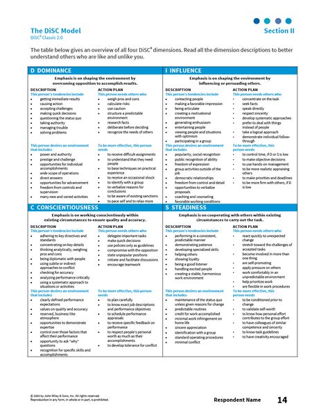 Image result for Disc Classic