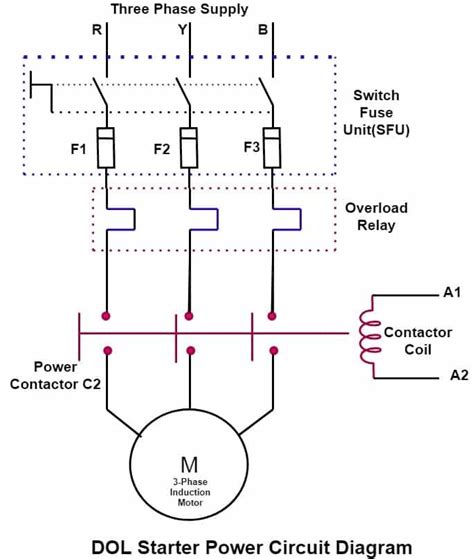 Toradh íomhá ar Direct On Line Control Circuit