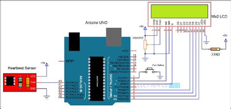 Afbeeldingsresultaten voor Heart Rate Monitor for Arduino Board