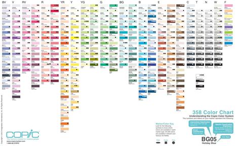 Image result for Blank Copic Sketch Marker Color Chart