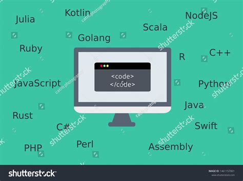 Image result for Golang Graphics