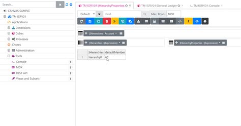 Image result for C++ Default Member Function
