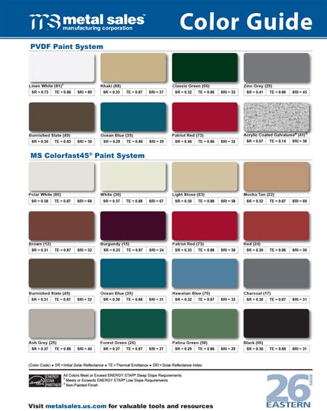 Image result for Tin Roof Color Chart