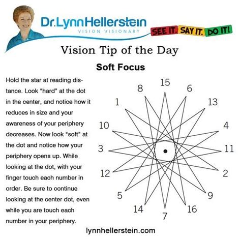 Image result for Visual Exercises