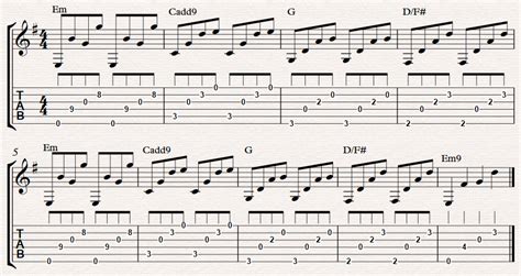 Fingerpicking Tutorials Guitar に対する画像結果