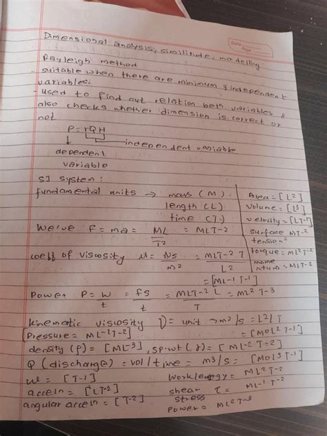 Image result for Things Needed to Do Dimensional Analysis
