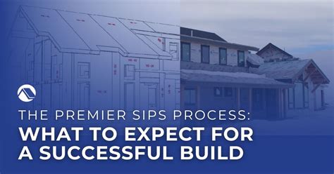 Toradh íomhá ar Sips Factory