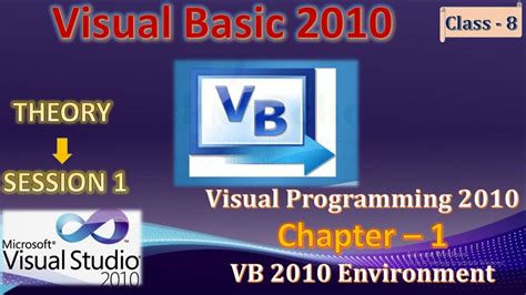 Image result for How to Run VB 2010 Programme in VB 2019