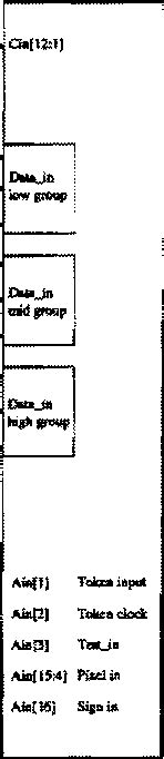 Step Input Block Diagram に対する画像結果