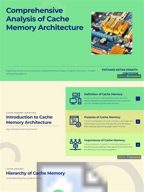 Image result for Cache Memory Model