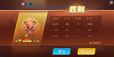 Toradh íomhá ar CS2T