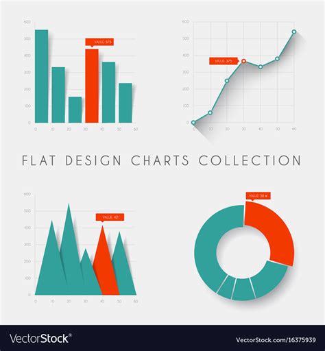 Afbeeldingsresultaten voor Graph Chart Vector