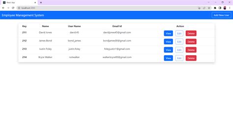 Image result for React Node Employee Management System