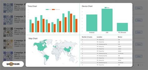 QR Code Data に対する画像結果
