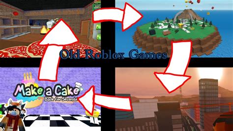 Image result for Roblox Og Game