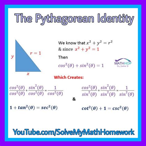 Toradh íomhá ar Pythagorean Identity Trig