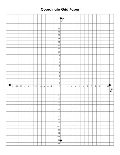 Afbeeldingsresultaten voor Coordinate Grid Graph Paper