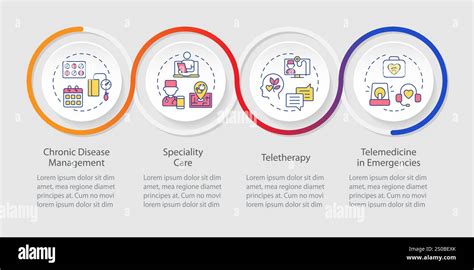 Afbeeldingsresultaten voor Loop Diagram 4 Step
