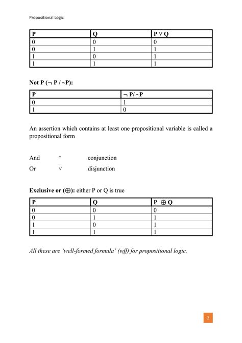 Image result for Propositional Logic Calculator