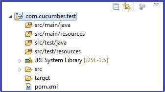 Image result for Selenium Behave Cucumber Framework Flowchart Diagram PDF