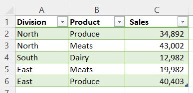 Image result for Excel Tables with Excel Sheet