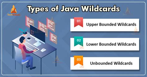 Image result for Wild Card Java