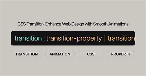 CSS Transition and Animation に対する画像結果