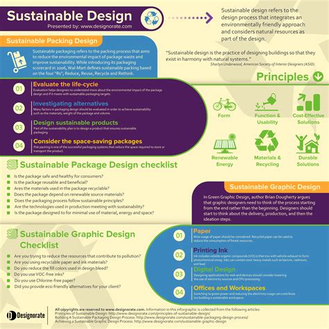 Image result for Sustainability Graphic Design
