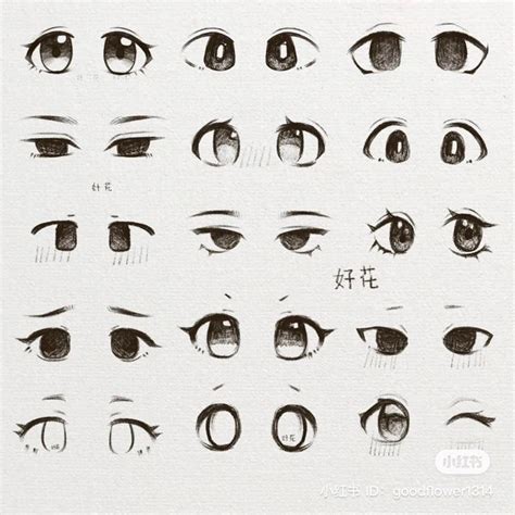 Discover 12 Drawing expressions and eye drawing tutorials ideas ...
