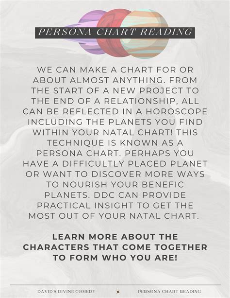 Toradh íomhá ar A Image of a Difficultly Chart From Roblox No Text