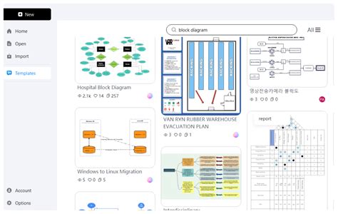 Image result for Make a Class Diagram