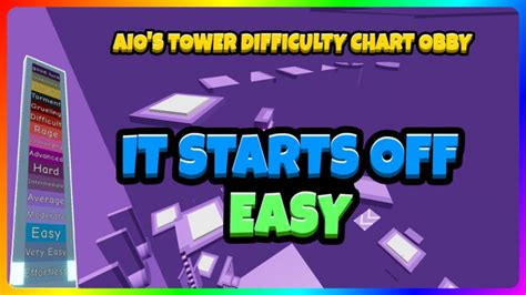 Résultat d’images pour Roblox Difficulty Chart Obby Diharcheded