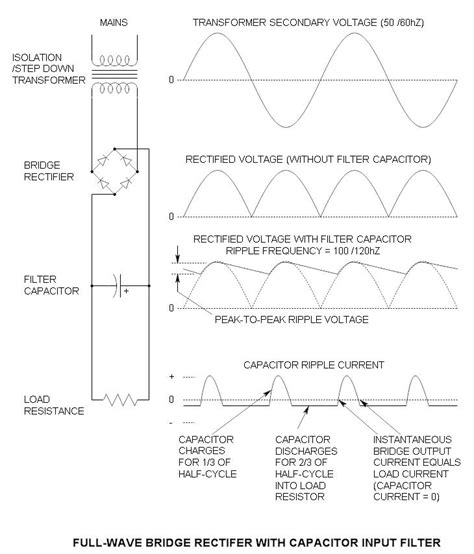Image result for Filter Circuit Symbol