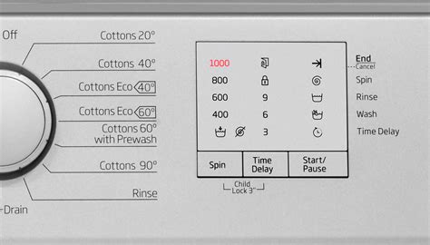 Toradh íomhá ar Washing Machine Light Symbols