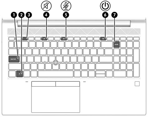 Afbeeldingsresultaten voor Caps Lock Key Blinking