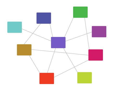 Micro Services Meaning に対する画像結果