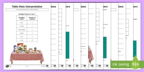 Image result for Interpret Simple Tables Worksheeet in English