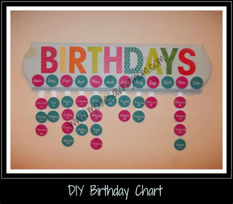 Image result for How to Make a Birthday Chart