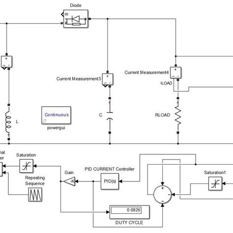 PID Buck Boost Converter に対する画像結果