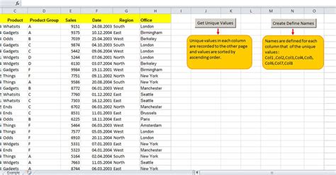 Toradh íomhá ar Expand Data Validation List. Excel