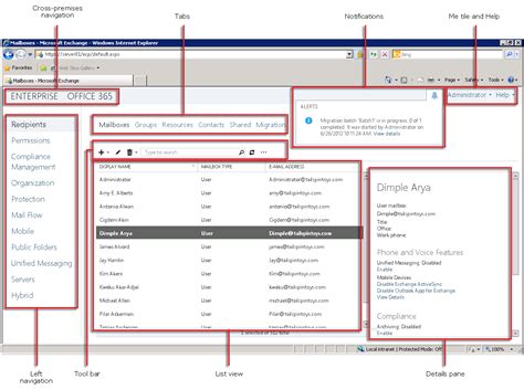 Image result for EAC Exchange Admin Center