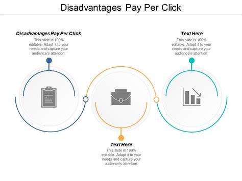 Image result for Pay Per Click Disadvantages