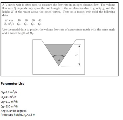 Image result for V-notch Weir Flow Equation