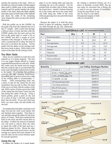 تصویر کا نتیجہ برائے Router Surfacing Jig